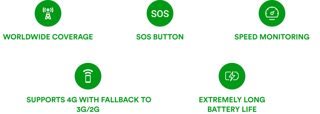 Myloc8 Edge GPS tracker