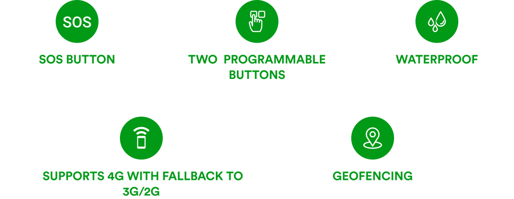 Myloc8 GPS tracker